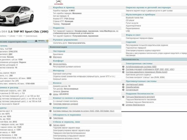 Білий Сітроен ДС4, об'ємом двигуна 0 л та пробігом 160 тис. км за 10499 $, фото 22 на Automoto.ua