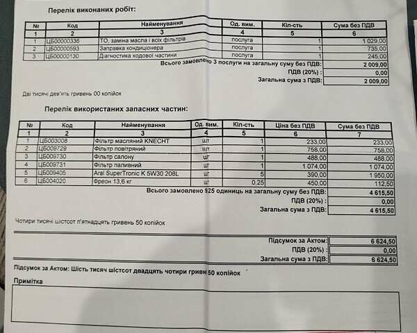 Білий Сітроен ДС4, об'ємом двигуна 2 л та пробігом 79 тис. км за 15300 $, фото 35 на Automoto.ua