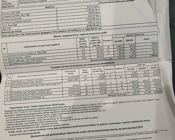 Білий Сітроен ДС4, об'ємом двигуна 2 л та пробігом 79 тис. км за 15300 $, фото 37 на Automoto.ua