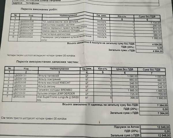 Білий Сітроен ДС4, об'ємом двигуна 2 л та пробігом 79 тис. км за 15300 $, фото 38 на Automoto.ua