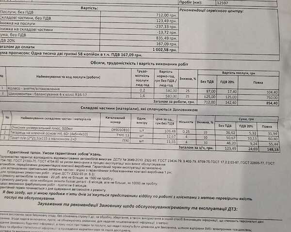 Білий Сітроен ДС4, об'ємом двигуна 2 л та пробігом 79 тис. км за 15300 $, фото 40 на Automoto.ua