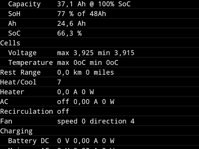 Серый Ситроен Другая, объемом двигателя 0 л и пробегом 134 тыс. км за 3999 $, фото 19 на Automoto.ua