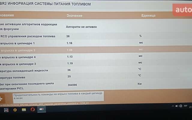 Красный Ситроен Гранд С4 Пикассо, объемом двигателя 2 л и пробегом 305 тыс. км за 8100 $, фото 137 на Automoto.ua
