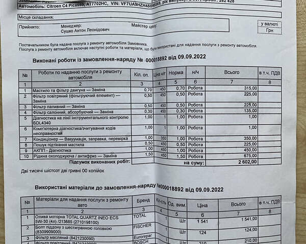 Ситроен Гранд С4 Пикассо, объемом двигателя 1.6 л и пробегом 280 тыс. км за 4300 $, фото 2 на Automoto.ua