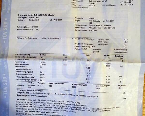 Сірий Сітроен Гранд С4 Пікассо, об'ємом двигуна 1.6 л та пробігом 216 тис. км за 8200 $, фото 16 на Automoto.ua