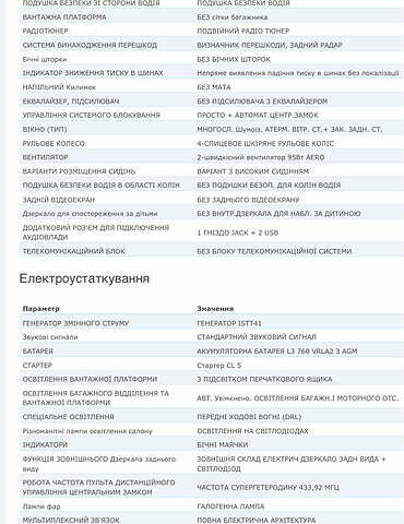 Серый Ситроен Гранд С4 Пикассо, объемом двигателя 1.6 л и пробегом 216 тыс. км за 11999 $, фото 28 на Automoto.ua