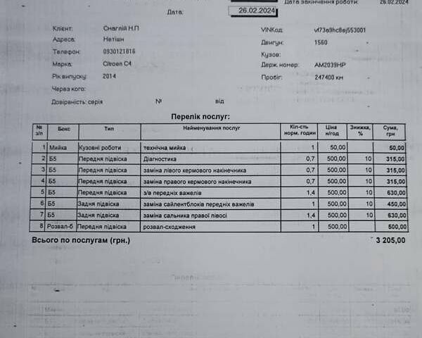 Синій Сітроен Гранд С4 Пікассо, об'ємом двигуна 1.6 л та пробігом 250 тис. км за 10600 $, фото 1 на Automoto.ua