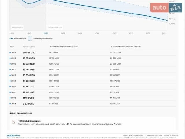 Синий Ситроен e-C4, объемом двигателя 0 л и пробегом 85 тыс. км за 15800 $, фото 21 на Automoto.ua