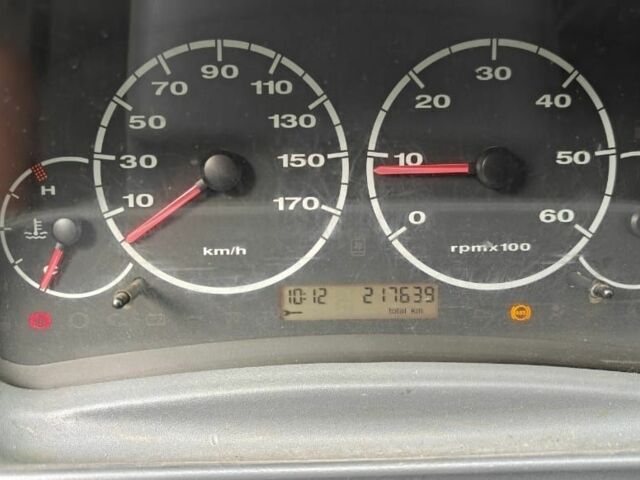 Білий Сітроен Jumper, об'ємом двигуна 2 л та пробігом 215 тис. км за 3500 $, фото 2 на Automoto.ua