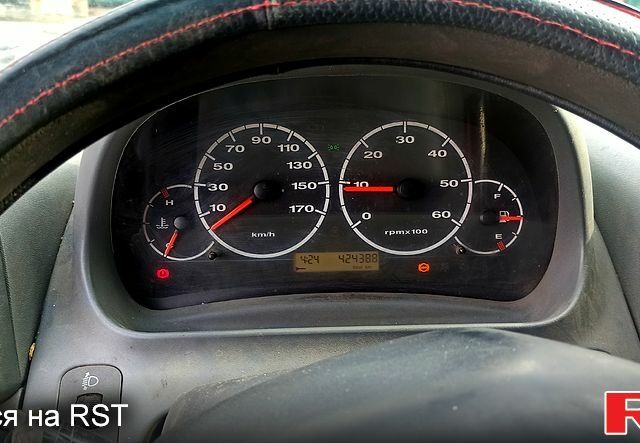 Белый Ситроен Jumper, объемом двигателя 28 л и пробегом 42 тыс. км за 4400 $, фото 10 на Automoto.ua