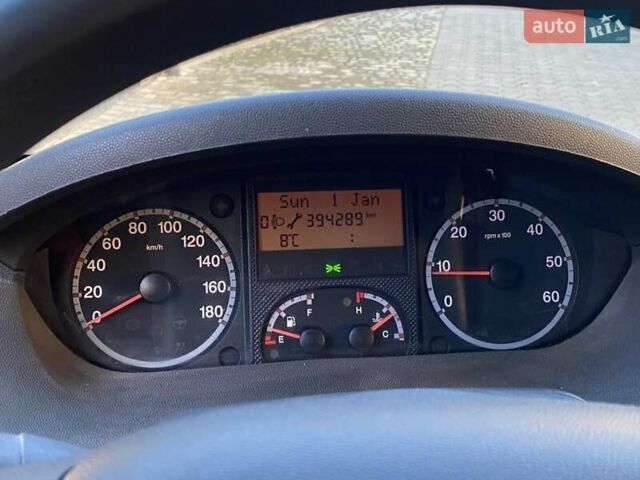 Белый Ситроен Jumper, объемом двигателя 0 л и пробегом 396 тыс. км за 7500 $, фото 6 на Automoto.ua