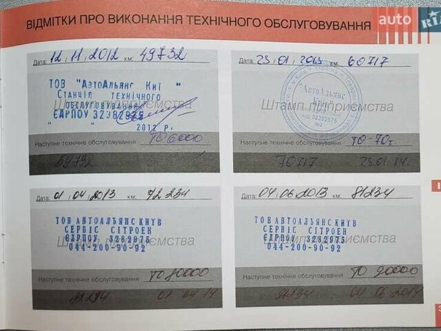 Белый Ситроен Jumper, объемом двигателя 2.2 л и пробегом 360 тыс. км за 9500 $, фото 4 на Automoto.ua