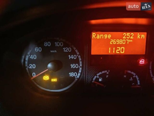 Сітроен Jumper 2014 у Києві на Automoto.ua Білий Сітроен Jumper, об'ємом двигуна 2.2 л та пробігом 269 тис. км за 9600 $, фото 7 на Automoto.ua