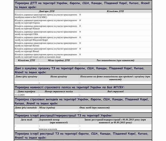 Білий Сітроен Jumper, об'ємом двигуна 2 л та пробігом 186 тис. км за 14200 $, фото 23 на Automoto.ua