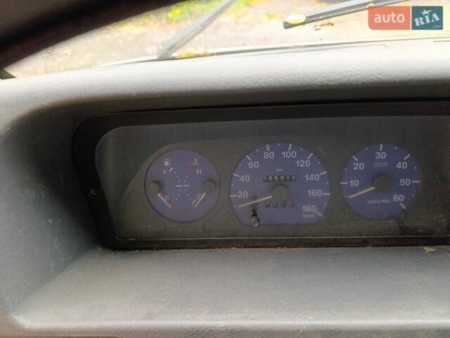 Сітроен Jumper 2000 у Києві на Automoto.ua Білий Сітроен Jumper, об'ємом двигуна 2.4 л та пробігом 336 тис. км за 2800 $, фото 10 на Automoto.ua