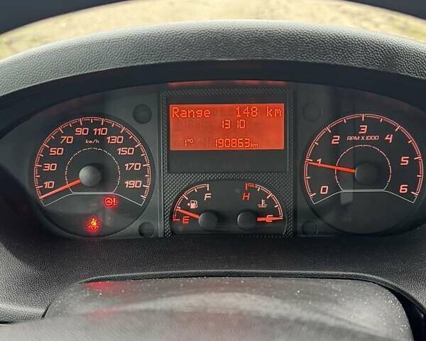 Белый Ситроен Jumper, объемом двигателя 2.2 л и пробегом 191 тыс. км за 15499 $, фото 5 на Automoto.ua