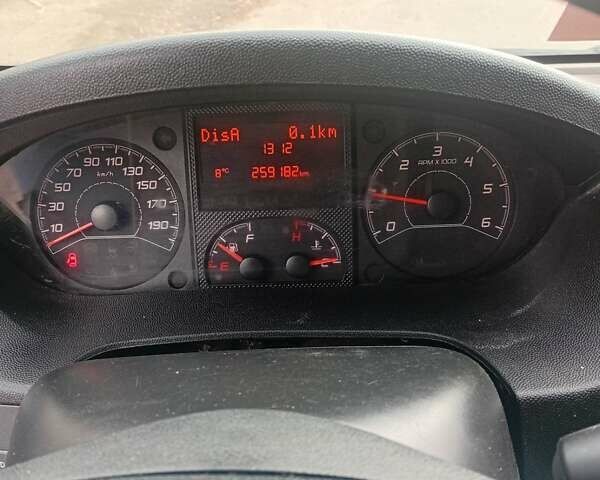 Белый Ситроен Jumper, объемом двигателя 2.2 л и пробегом 171 тыс. км за 11900 $, фото 4 на Automoto.ua