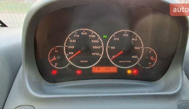 Синій Сітроен Jumper, об'ємом двигуна 2 л та пробігом 520 тис. км за 2700 $, фото 1 на Automoto.ua