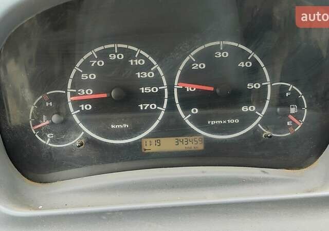 Зелений Сітроен Jumper, об'ємом двигуна 2.8 л та пробігом 343 тис. км за 4200 $, фото 18 на Automoto.ua