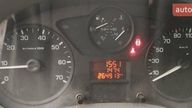 Белый Ситроен Jumpy, объемом двигателя 2 л и пробегом 264 тыс. км за 6000 $, фото 3 на Automoto.ua