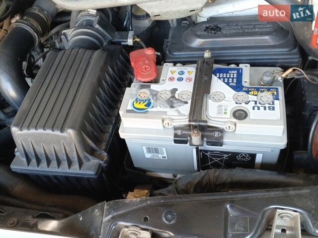 Білий Сітроен Jumpy, об'ємом двигуна 2 л та пробігом 338 тис. км за 5400 $, фото 12 на Automoto.ua