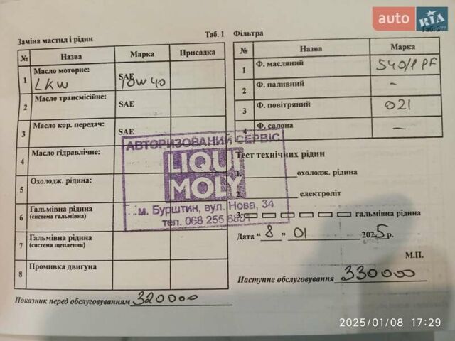 Білий Сітроен Jumpy, об'ємом двигуна 2 л та пробігом 320 тис. км за 3999 $, фото 2 на Automoto.ua