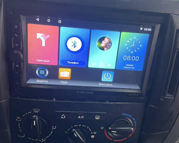 Белый Ситроен Jumpy, объемом двигателя 2 л и пробегом 265 тыс. км за 8700 $, фото 10 на Automoto.ua