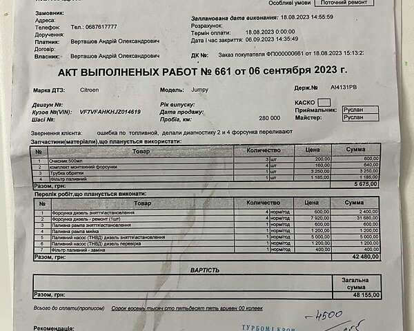 Белый Ситроен Jumpy, объемом двигателя 2 л и пробегом 307 тыс. км за 13500 $, фото 19 на Automoto.ua