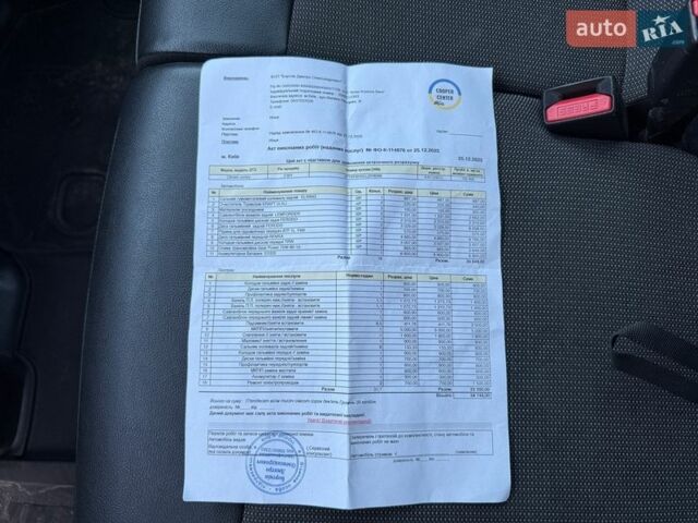 Белый Ситроен Jumpy, объемом двигателя 2 л и пробегом 152 тыс. км за 24900 $, фото 22 на Automoto.ua