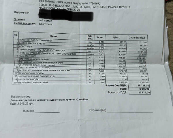 Черный Ситроен Jumpy, объемом двигателя 2 л и пробегом 216 тыс. км за 17000 $, фото 64 на Automoto.ua