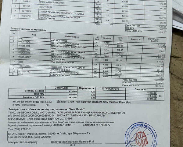 Черный Ситроен Jumpy, объемом двигателя 2 л и пробегом 216 тыс. км за 17000 $, фото 56 на Automoto.ua