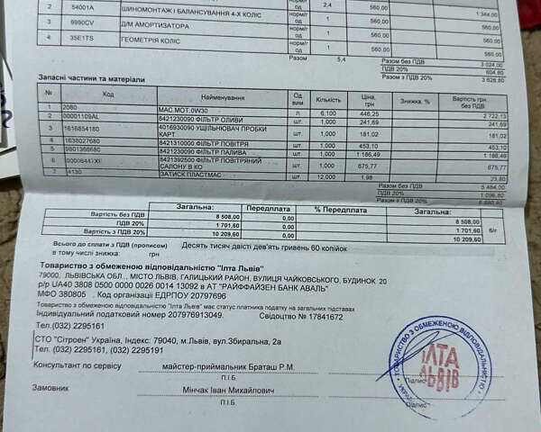 Черный Ситроен Jumpy, объемом двигателя 2 л и пробегом 216 тыс. км за 17000 $, фото 61 на Automoto.ua