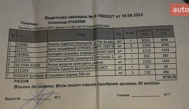 Черный Ситроен Jumpy, объемом двигателя 2 л и пробегом 219 тыс. км за 13700 $, фото 3 на Automoto.ua