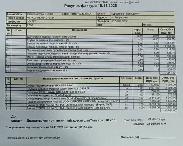 Серый Ситроен Jumpy, объемом двигателя 2 л и пробегом 305 тыс. км за 6200 $, фото 10 на Automoto.ua