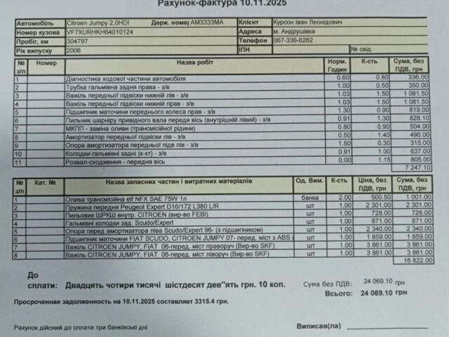 Сірий Сітроен Jumpy, об'ємом двигуна 2 л та пробігом 326 тис. км за 5350 $, фото 10 на Automoto.ua