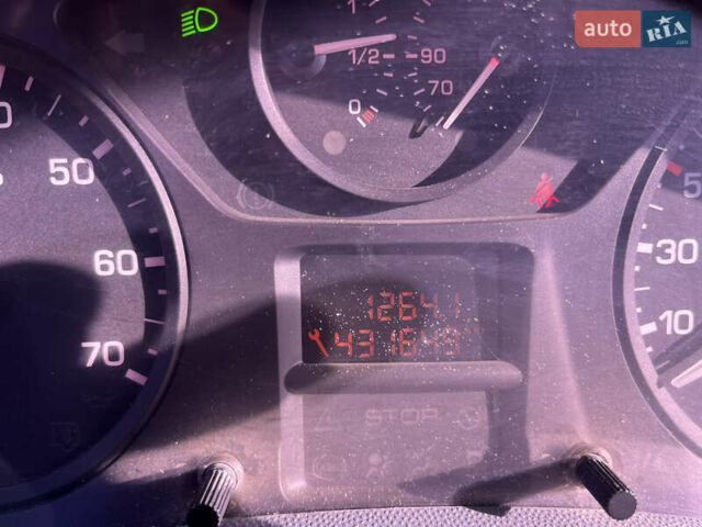 Сірий Сітроен Jumpy, об'ємом двигуна 2 л та пробігом 452 тис. км за 4900 $, фото 20 на Automoto.ua