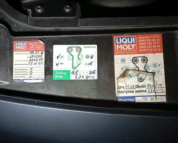 Сірий Сітроен Jumpy, об'ємом двигуна 2 л та пробігом 389 тис. км за 7150 $, фото 23 на Automoto.ua