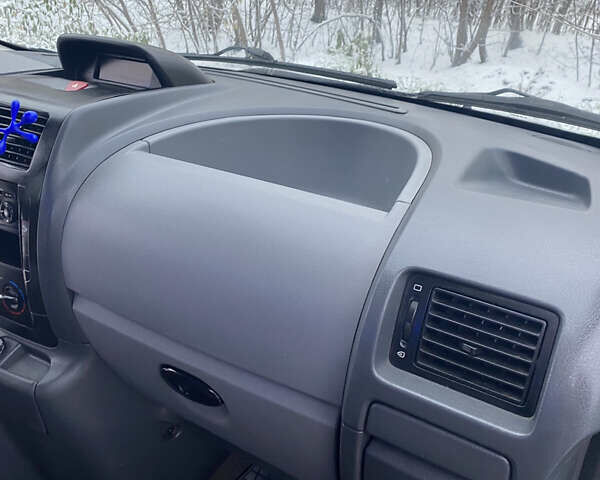 Сірий Сітроен Jumpy, об'ємом двигуна 2 л та пробігом 243 тис. км за 7300 $, фото 15 на Automoto.ua