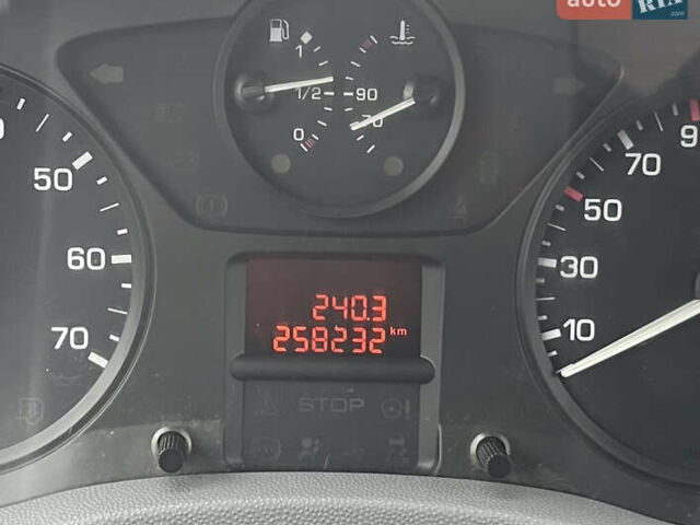 Серый Ситроен Jumpy, объемом двигателя 2 л и пробегом 258 тыс. км за 11900 $, фото 14 на Automoto.ua