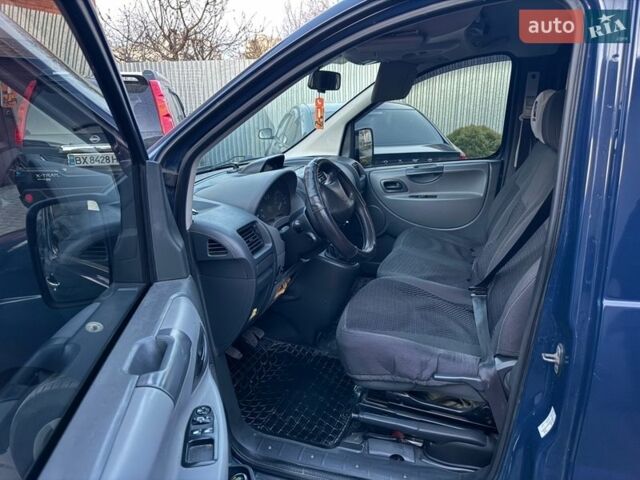 Синій Сітроен Jumpy, об'ємом двигуна 1.56 л та пробігом 250 тис. км за 7700 $, фото 15 на Automoto.ua