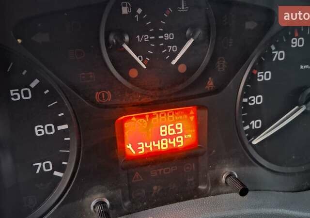 Синій Сітроен Jumpy, об'ємом двигуна 2 л та пробігом 340 тис. км за 6300 $, фото 9 на Automoto.ua