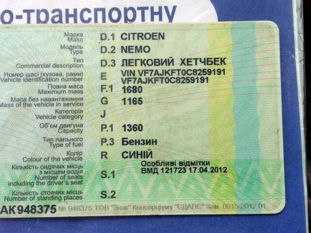 Синий Ситроен Nemo, объемом двигателя 0 л и пробегом 500 тыс. км за 2000 $, фото 1 на Automoto.ua