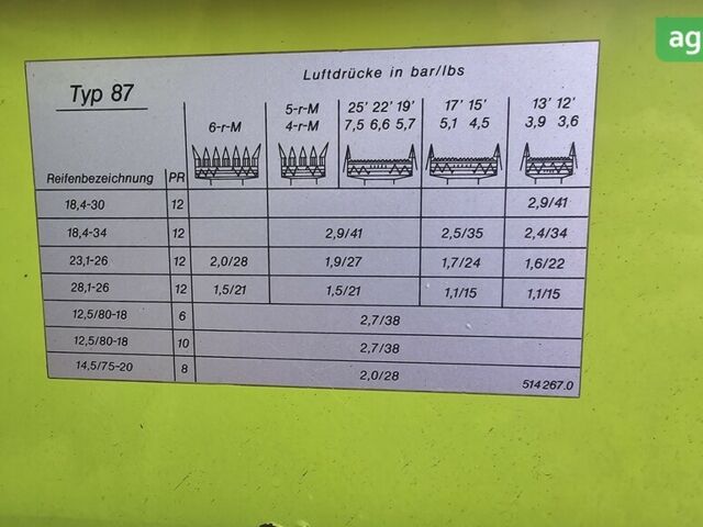 Клаас Домінатор, об'ємом двигуна 0 л та пробігом 0 тис. км за 35850 $, фото 17 на Automoto.ua
