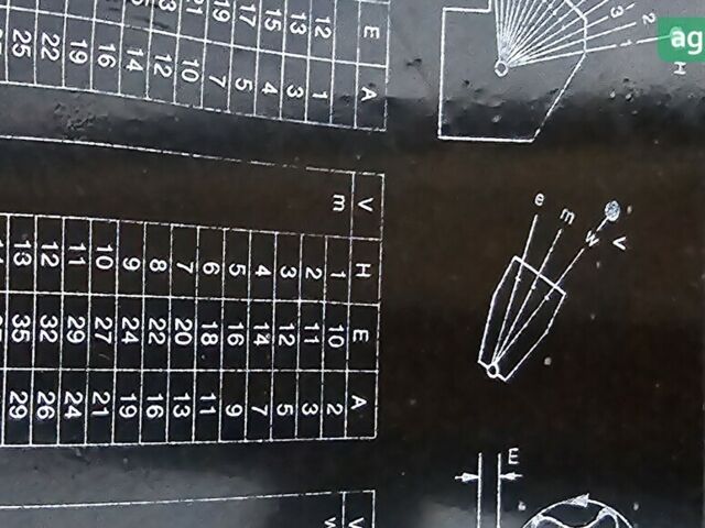 Клаас Домінатор, об'ємом двигуна 0 л та пробігом 0 тис. км за 38850 $, фото 17 на Automoto.ua
