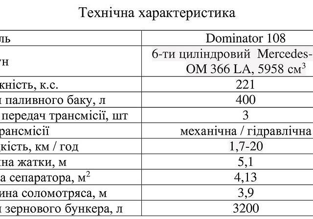 Клаас Dominator 108, об'ємом двигуна 0 л та пробігом 272 тис. км за 32967 $, фото 11 на Automoto.ua