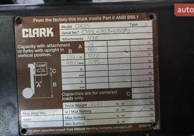 Зеленый Кларк ЦГП, объемом двигателя 2.5 л и пробегом 0 тыс. км за 6000 $, фото 1 на Automoto.ua