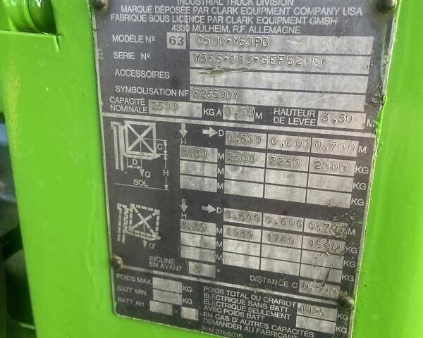 Кларк C 1994 в Мостисках на Automoto.ua Кларк C, объемом двигателя 0 л и пробегом 0 тыс. км за 5200 $, фото 8 на Automoto.ua