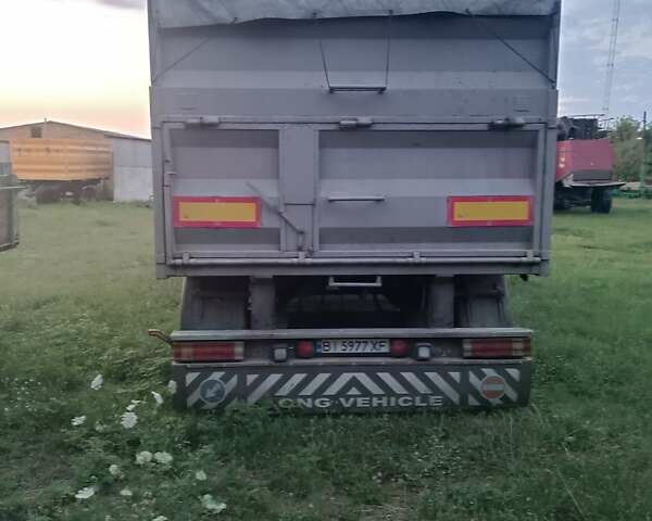 Синий Кодер S3384D, объемом двигателя 0 л и пробегом 1 тыс. км за 7000 $, фото 5 на Automoto.ua