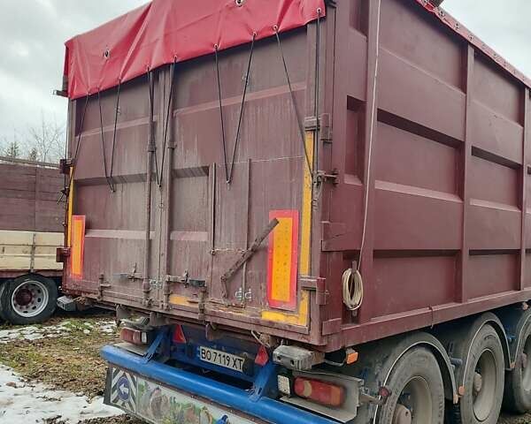 Синий Кодер S3384D, объемом двигателя 0 л и пробегом 400 тыс. км за 15900 $, фото 5 на Automoto.ua