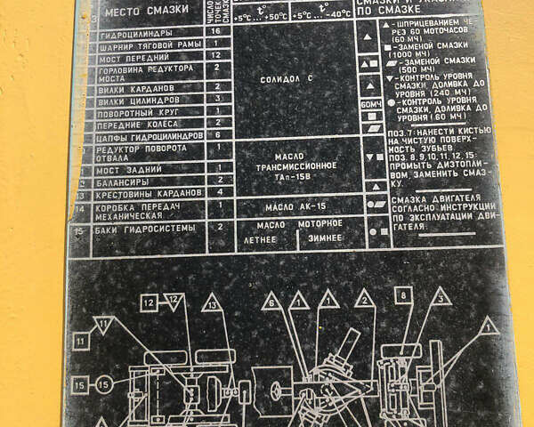 ДЗ 143, об'ємом двигуна 0 л та пробігом 50 тис. км за 14000 $, фото 5 на Automoto.ua